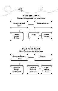 Dilogija Šerri Bišcion (grāmatu komplekts)