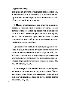 Большой толковый словарь для школьников