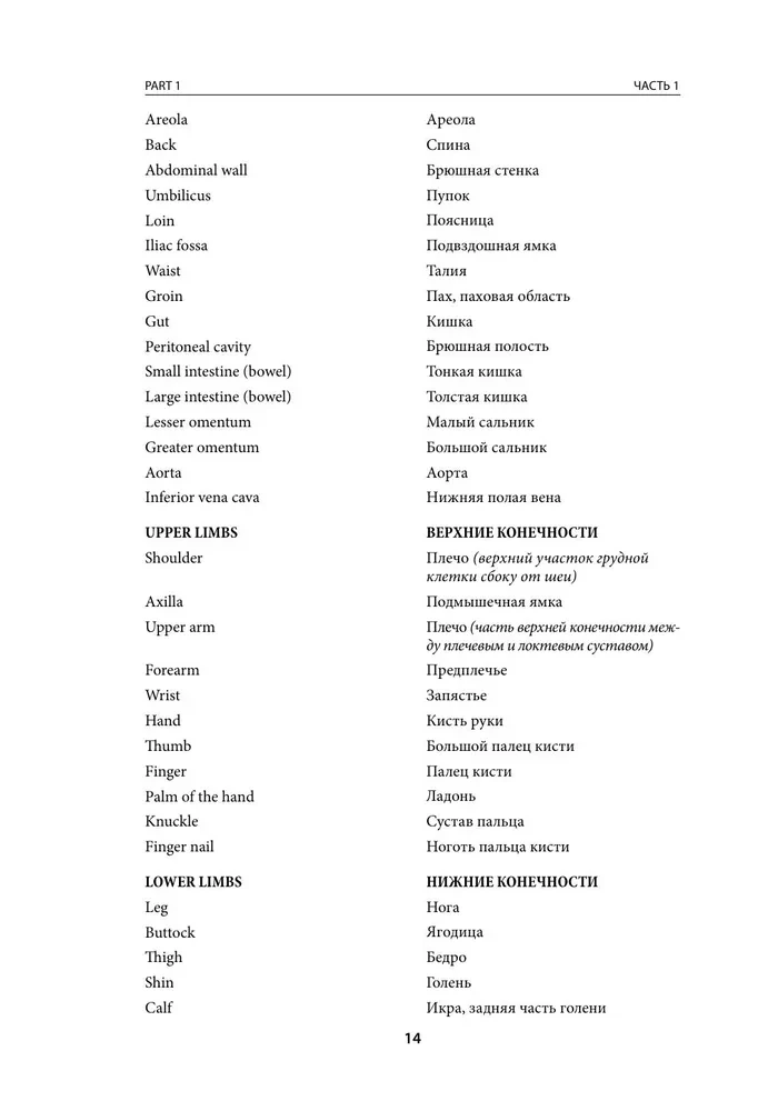 Angļu-krievu medicīnas vārdnīca