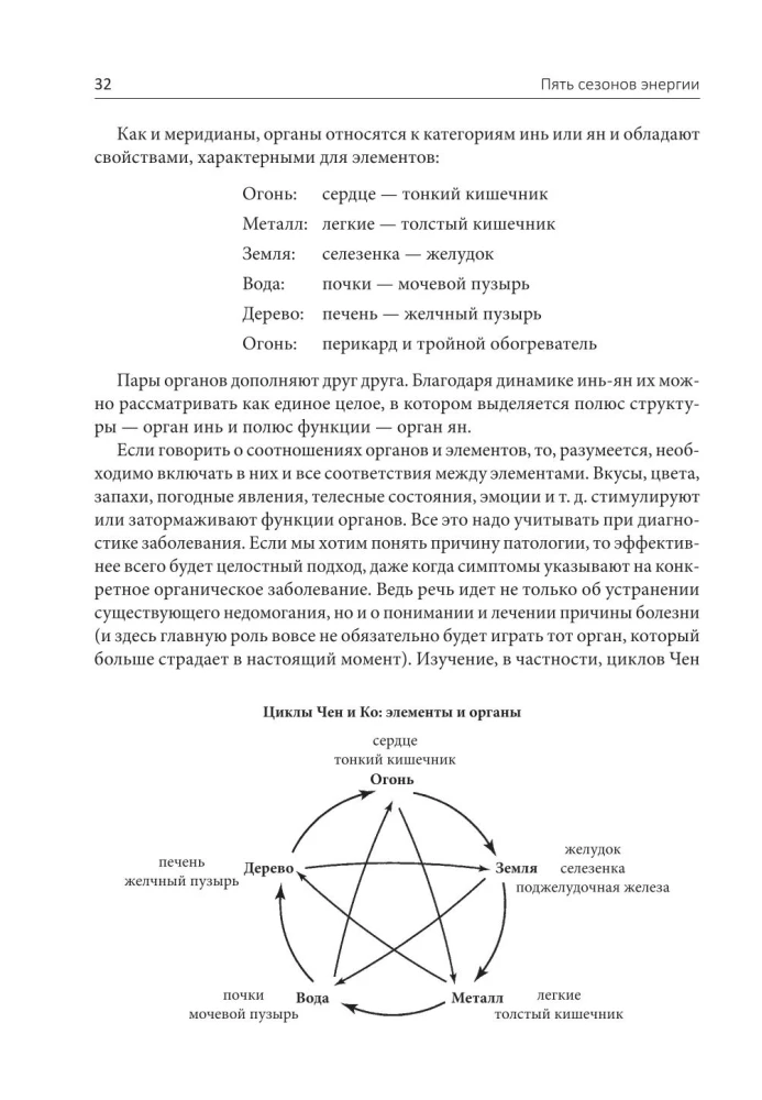 Пять сезонов энергии. Китайская медицина на каждый день