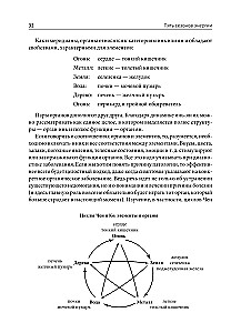 Пять сезонов энергии. Китайская медицина на каждый день