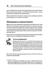 Mācāmies OpenTelemetry. Mūsdienu sistēmu uzraudzība