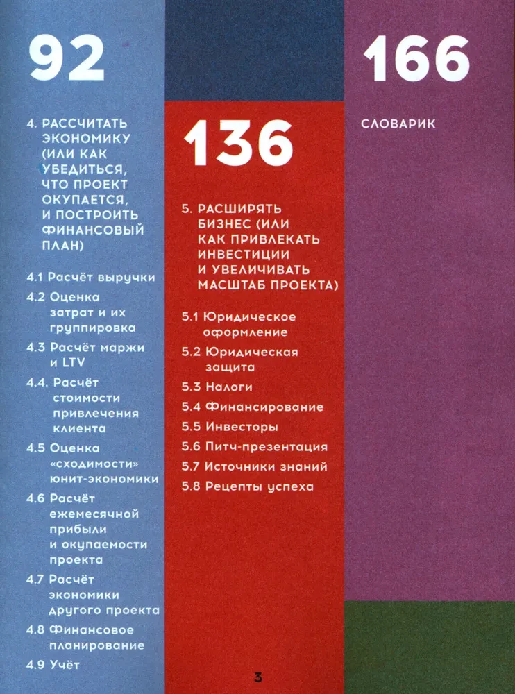 Твой первый бизнес или Как запустить свой предпринимательский проект еще в школе