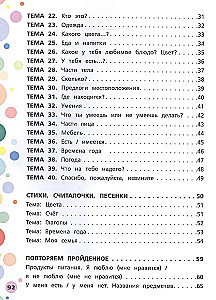 Angļu valoda pirmsskolas vecuma bērniem (4-6 gadi)