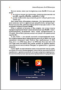 Swift? Ne jautājums. Izveido savu lietotni