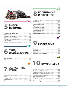 Suņi. Dāvanas ilustrētā enciklopēdija
