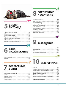 Suņi. Dāvanas ilustrētā enciklopēdija