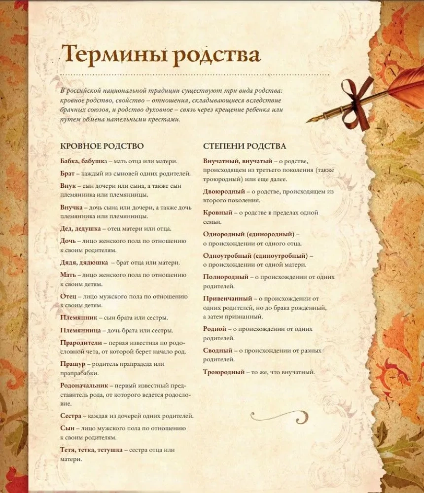 Семейное древо