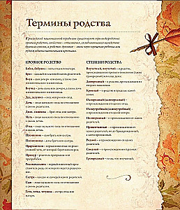 Семейное древо
