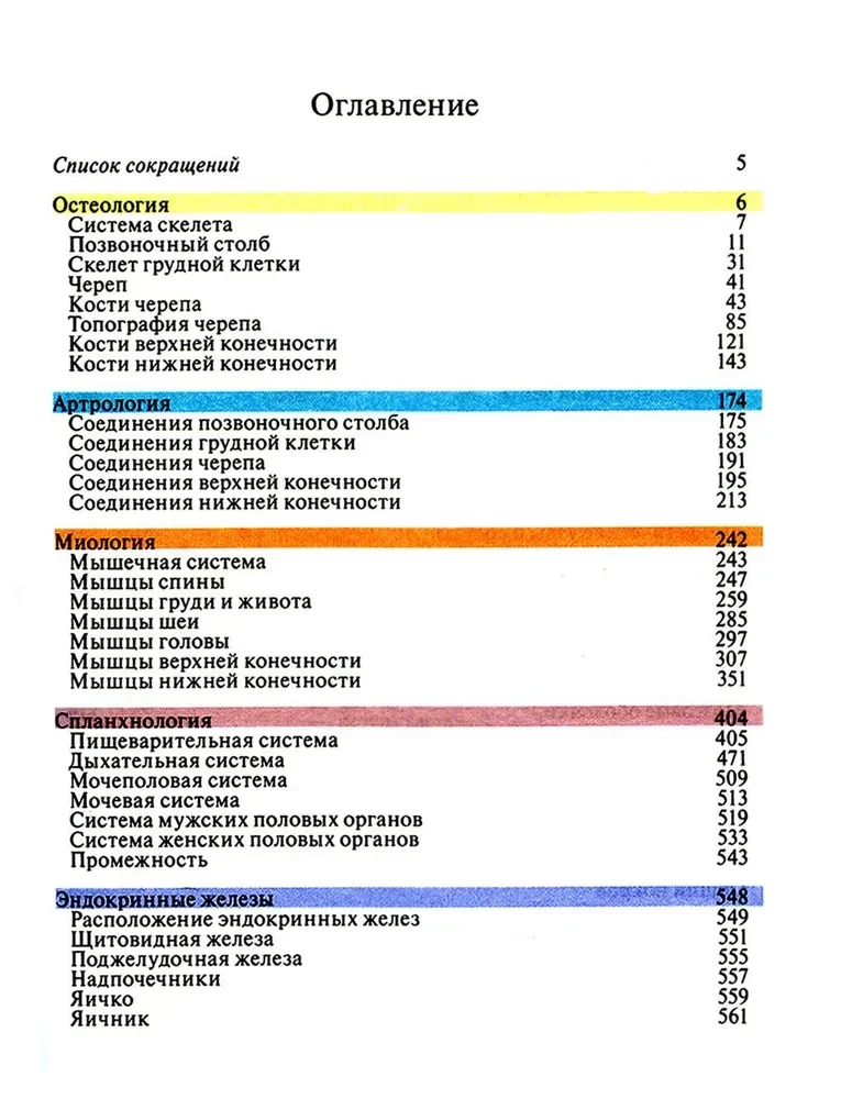 Kabatas anatomijas atlants