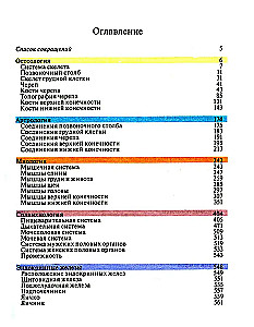 Kabatas anatomijas atlants
