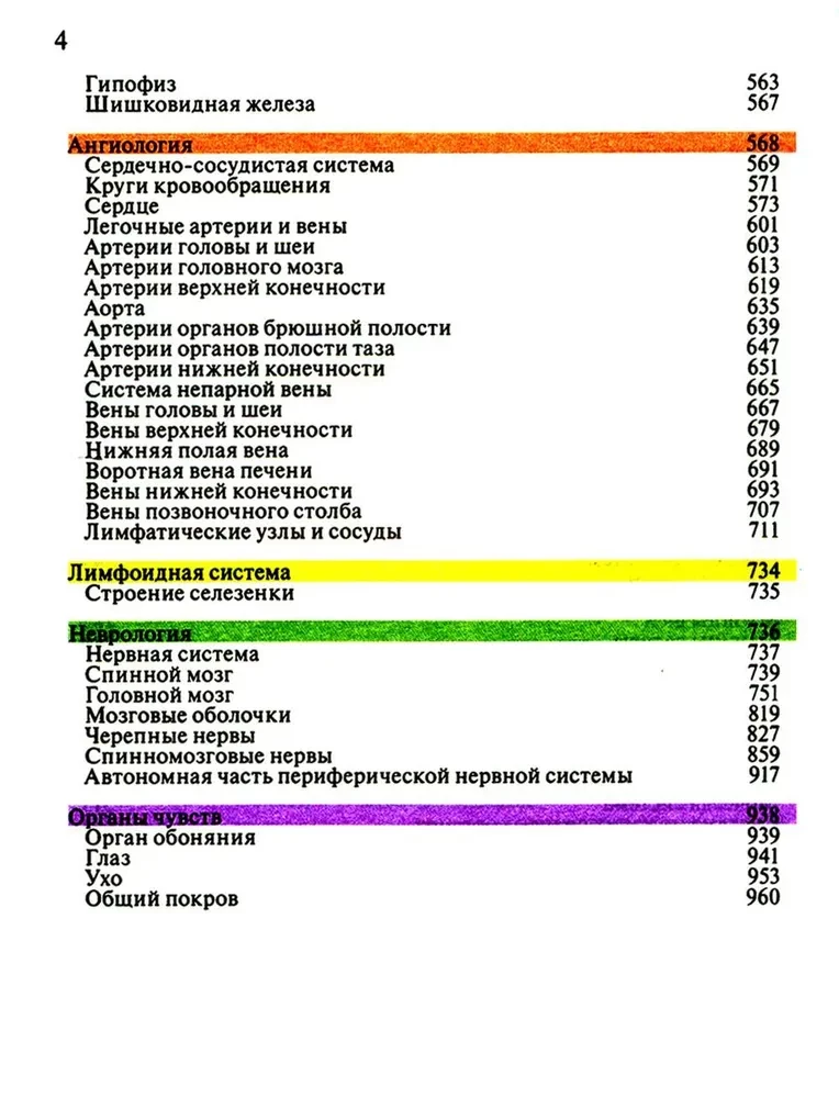 Kabatas anatomijas atlants