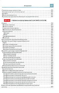Anatomijas atlants medicīnas skolām