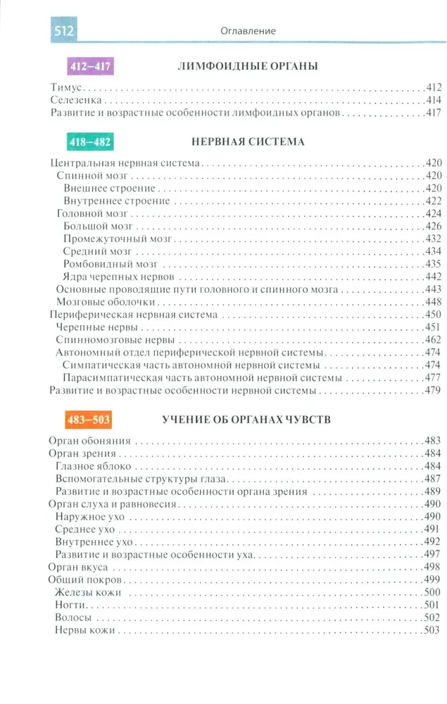Anatomijas atlants medicīnas skolām