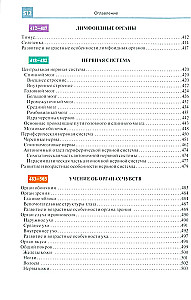 Anatomijas atlants medicīnas skolām