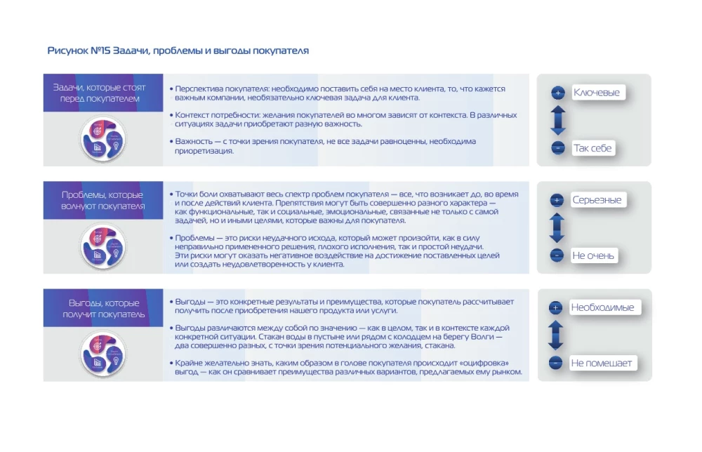Izdzīvo tikai adaptīvie. Rokasgrāmata biznesa modeļu pārprogrammēšanai