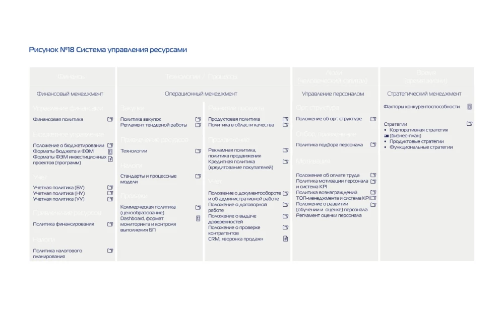 Izdzīvo tikai adaptīvie. Rokasgrāmata biznesa modeļu pārprogrammēšanai