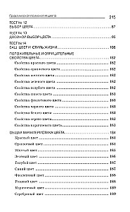 Praktiskā krāsu psiholoģija