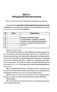 Praktiskā krāsu psiholoģija