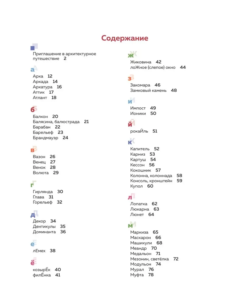 Arhitektūras alfabēts Jekaterinburgā. No arkādes līdz stāvam