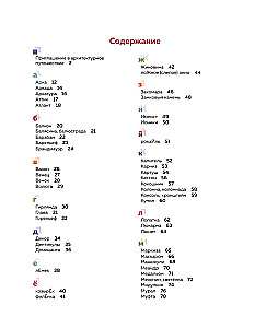 Arhitektūras alfabēts Jekaterinburgā. No arkādes līdz stāvam