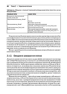 C++ Prakse daudzplūsmu programmēšanā