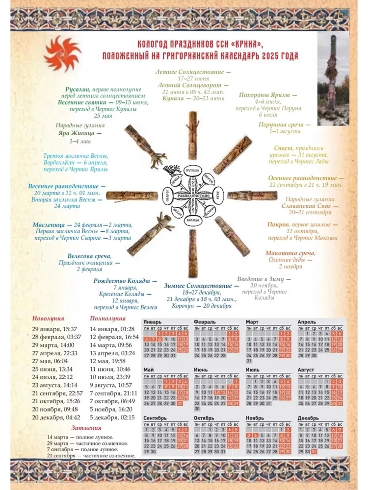 Slāvu dievi krievu valodā vai dievi, kā mēs tos saprotam