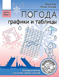 Laika apstākļi. Grafiki un tabulas. Mācību uzdevums
