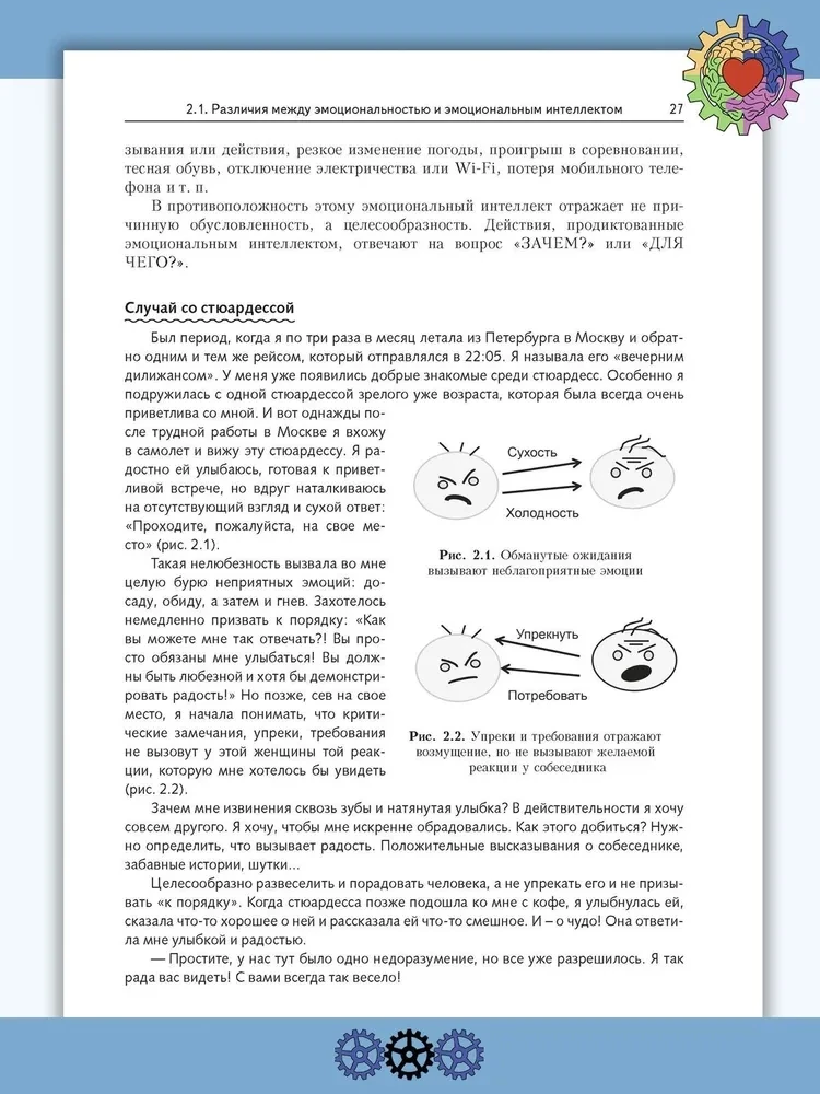 Emocionālā intelekta apmācība