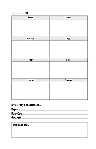 Titānu uzbrukums. Bullet Journal katrai dienai. Čibi