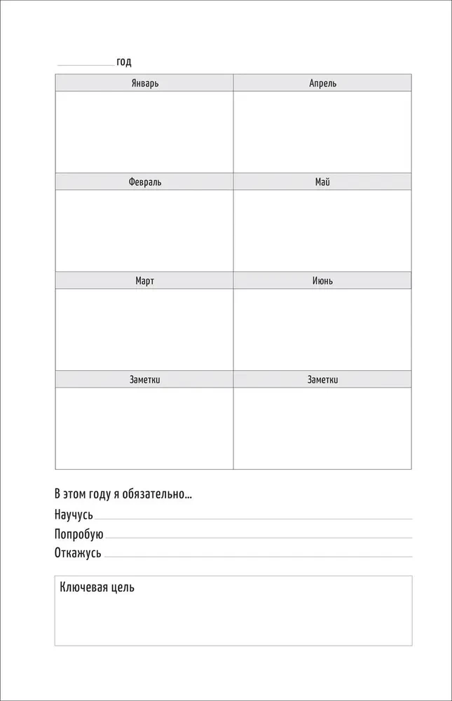 Titānu uzbrukums. Bullet Journal katrai dienai. Levi Ackermans