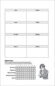 Titānu uzbrukums. Bullet Journal katrai dienai. Levi Ackermans