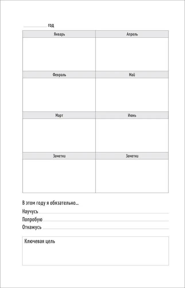 Titānu uzbrukums. Bullet Journal katrai dienai. Kolosālais titāns