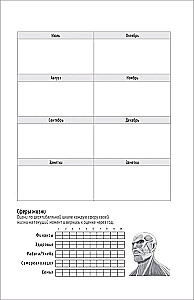 Titānu uzbrukums. Bullet Journal katrai dienai. Kolosālais titāns
