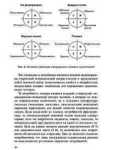 Krāsu izvēļu metode