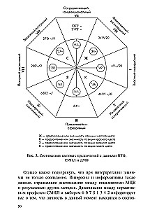 Krāsu izvēļu metode