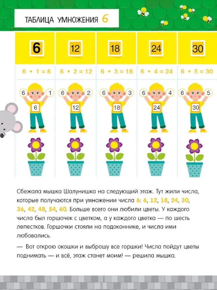 Sākumskola. Reizināšanas tabula pasakās