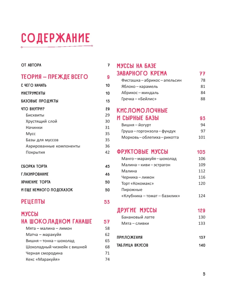 Муссовые торты. Легче легкого!