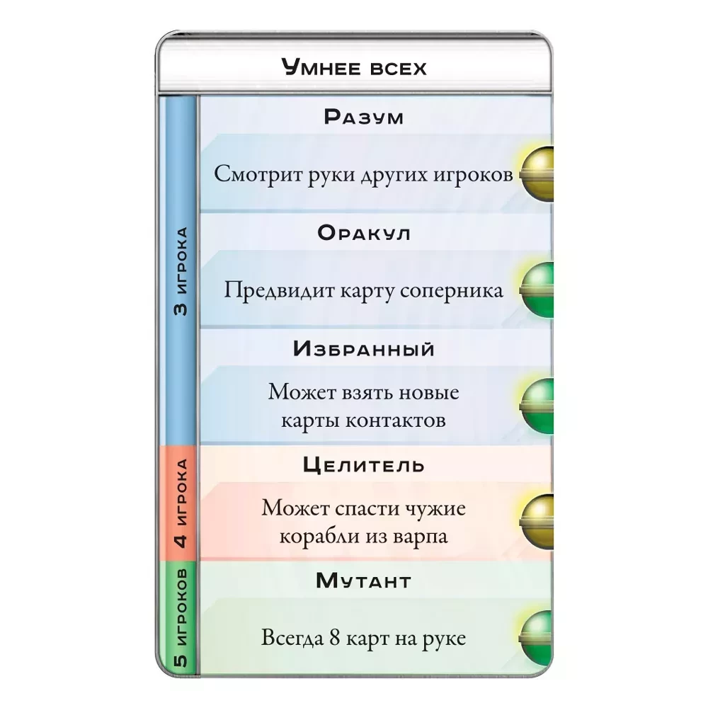 Galda spēle - Kosmiskais kontakts