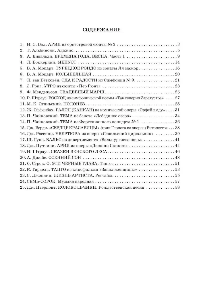 Домашний концерт. Самые известные произведения для фортепиано
