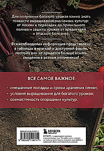 Špikeri dārzniekiem. Viss svarīgākais tabulās (jauns dizains)