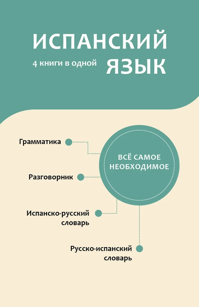 Spāņu valoda. 4 grāmatas vienā: sarunvaloda, spāņu-krievu vārdnīca, krievu-spāņu vārdnīca, gramatika