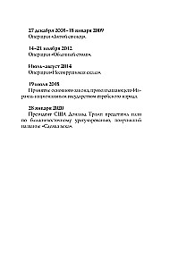 Израиль. Полная история