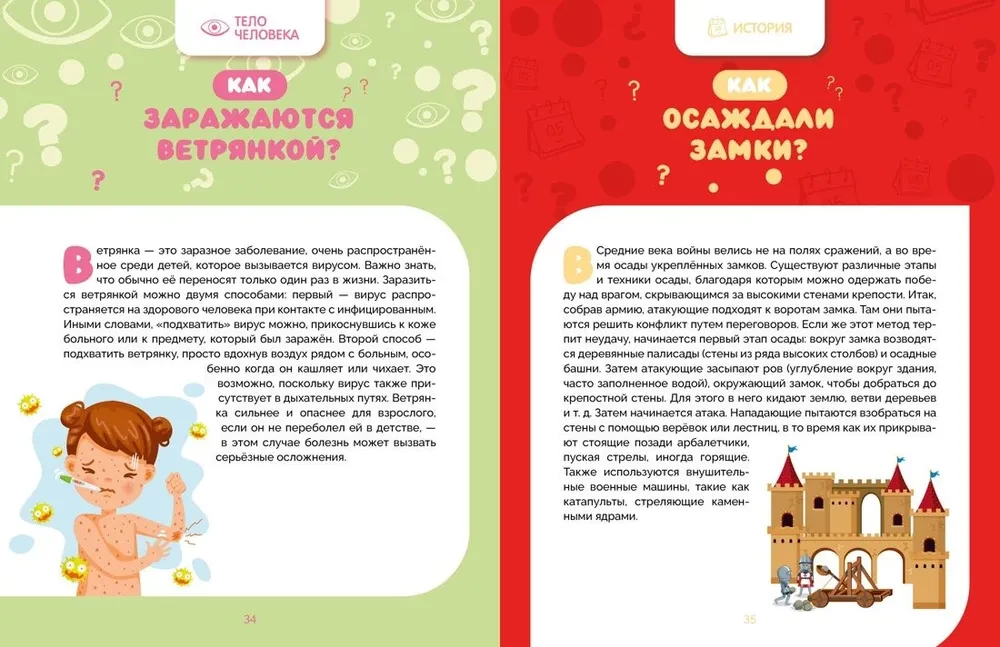 Как это работает? Ответы на все вопросы, которые ты себе задаёшь