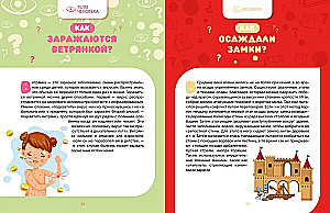 Как это работает? Ответы на все вопросы, которые ты себе задаёшь