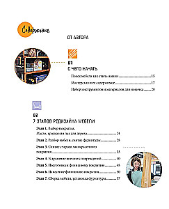 Реставрируй. Как из бабушкиной мебели создать интерьерный шедевр