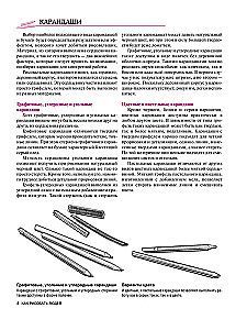 Как рисовать людей