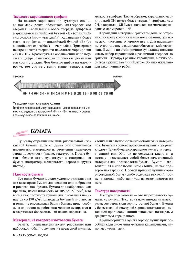 Как рисовать людей