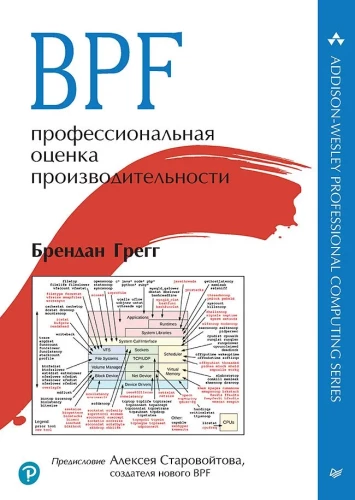 BPF. Profesionālā veiktspējas novērtēšana