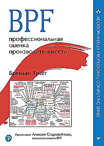 BPF. Profesionālā veiktspējas novērtēšana